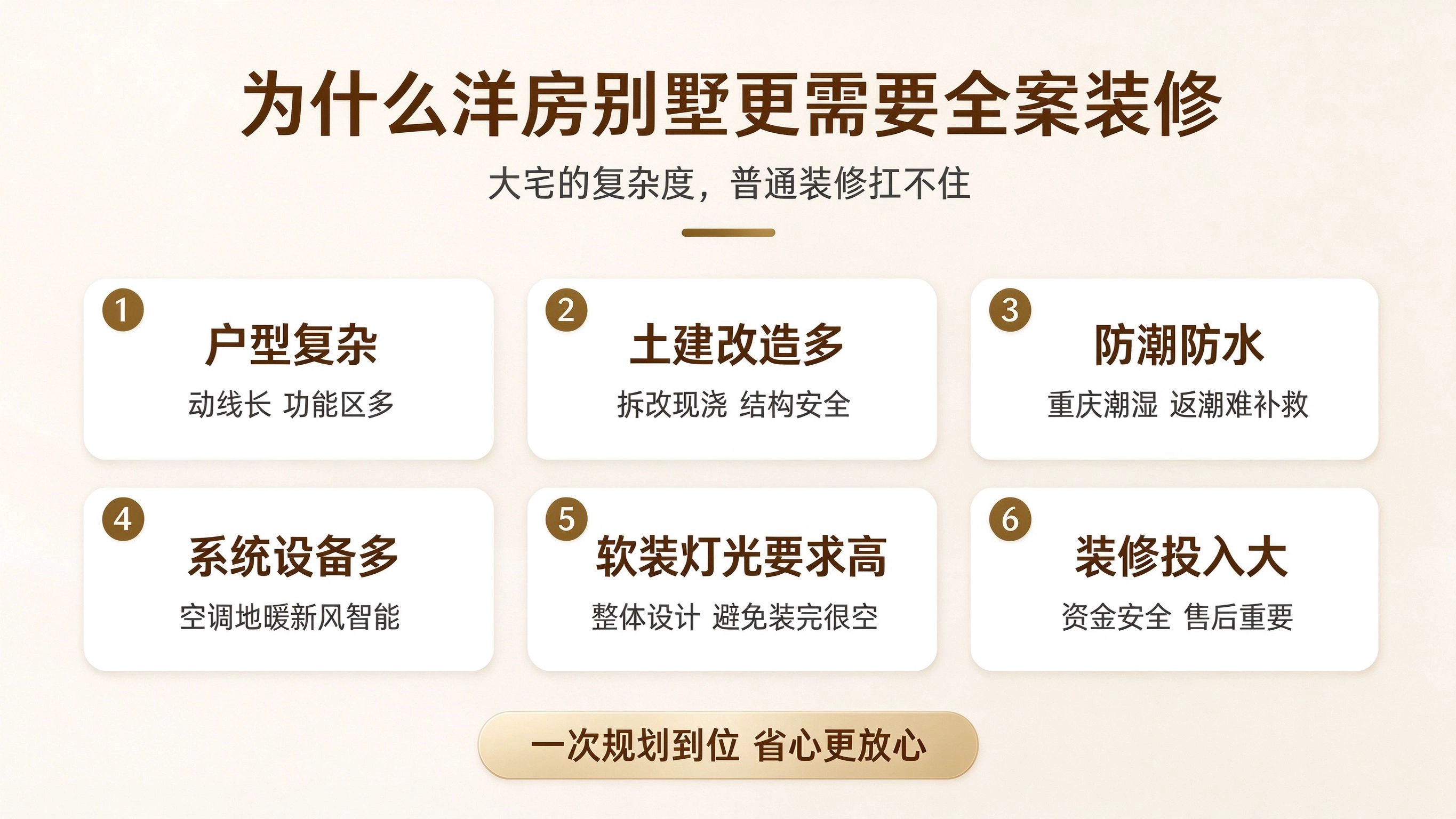 洋房别墅更需要全案