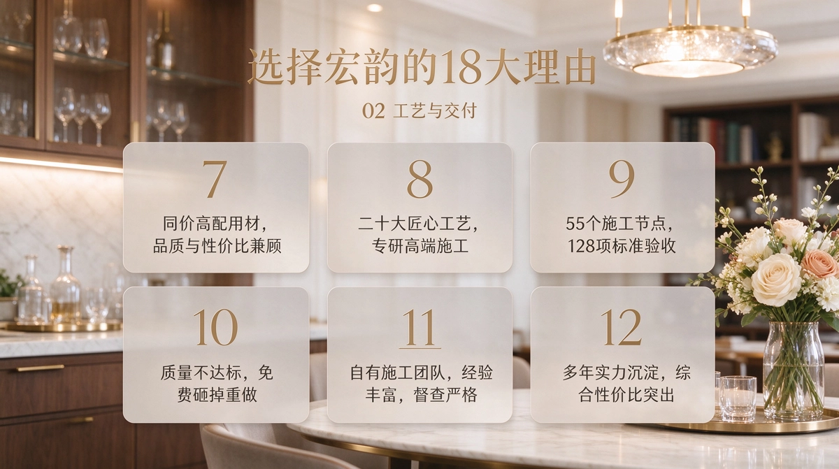 为什么选择宏韵装饰